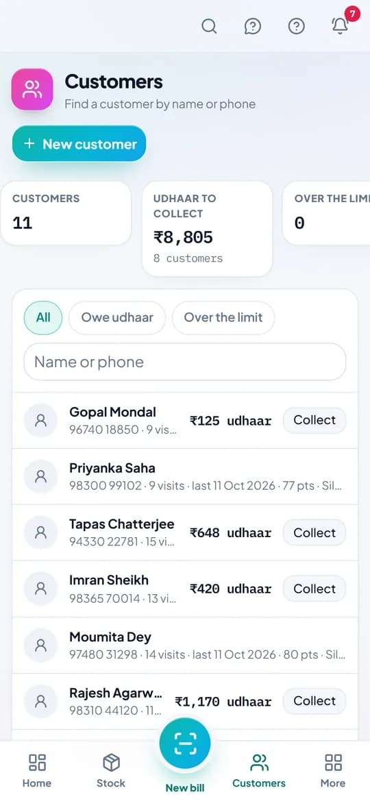 Customers and udhaar on a phone